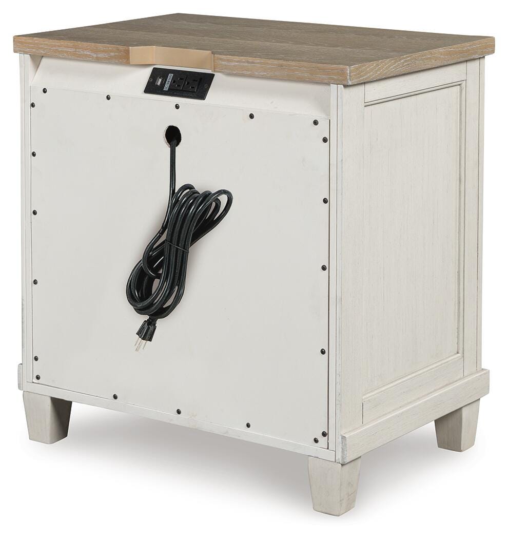 Shaybrock Bedroom Set - Ideal Furniture (Fresno,CA)