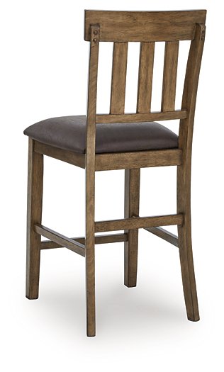 Urbinforte Counter Height Barstool - Ideal Furniture (Fresno,CA)