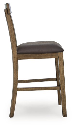 Urbinforte Counter Height Barstool - Ideal Furniture (Fresno,CA)
