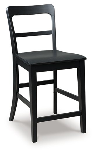 Greddinton Counter Height Barstool