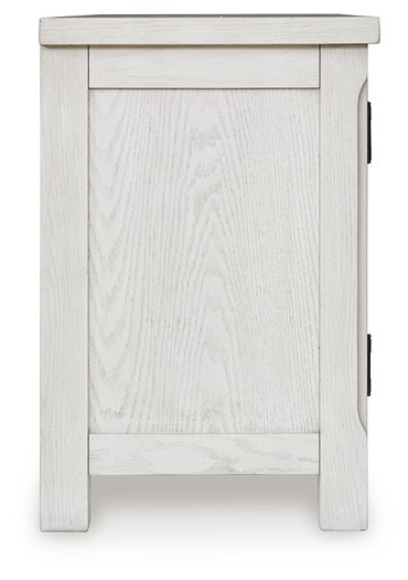 Robbinsdale 72" TV Stand - Ideal Furniture (Fresno,CA)