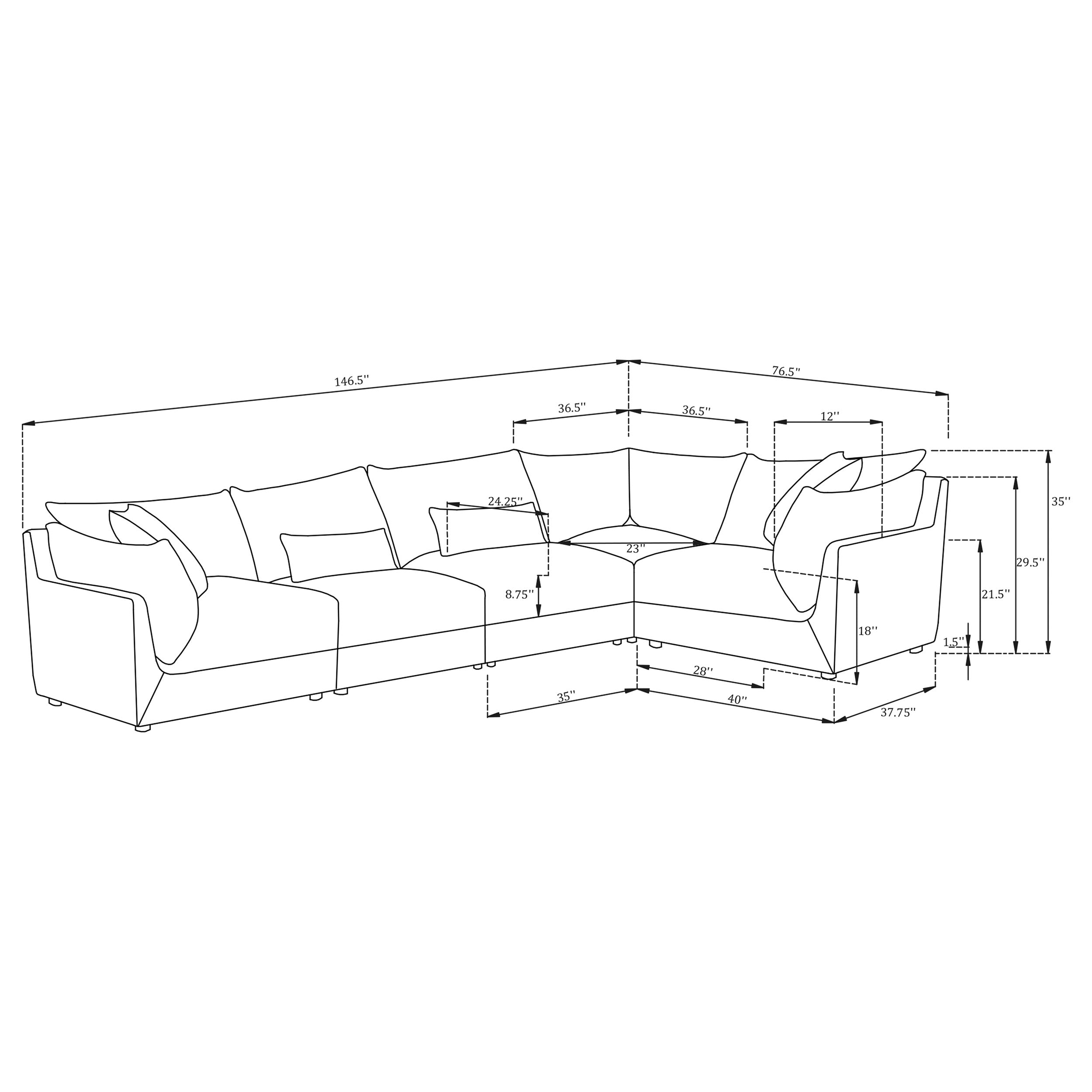 Sasha Modular Sectionals 2