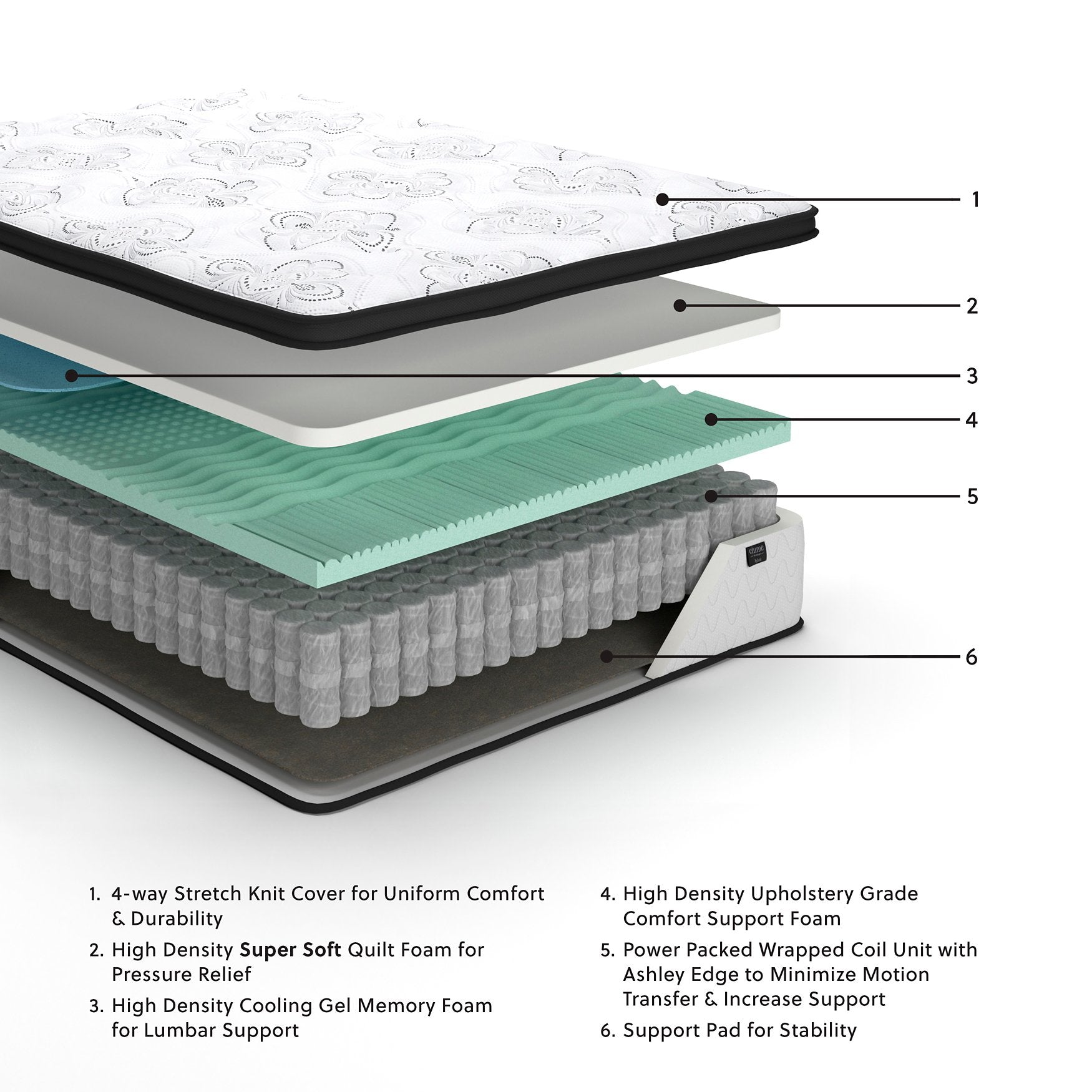 Chime 12 Inch Hybrid Mattress in a Box - Ideal Furniture (Fresno,CA) 