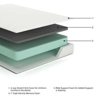 Chime 8 Inch Memory Foam Mattress in a Box - Ideal Furniture (Fresno,CA) 