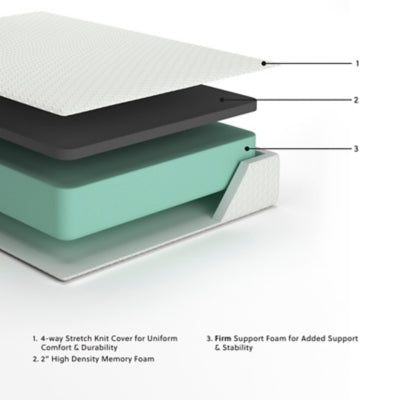 Chime 12 Inch Memory Foam Mattress in a Box - Ideal Furniture (Fresno,CA) 