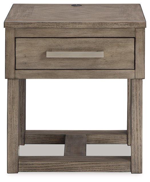 Loyaska Occasional Table Set - Ideal Furniture (Fresno,CA) 
