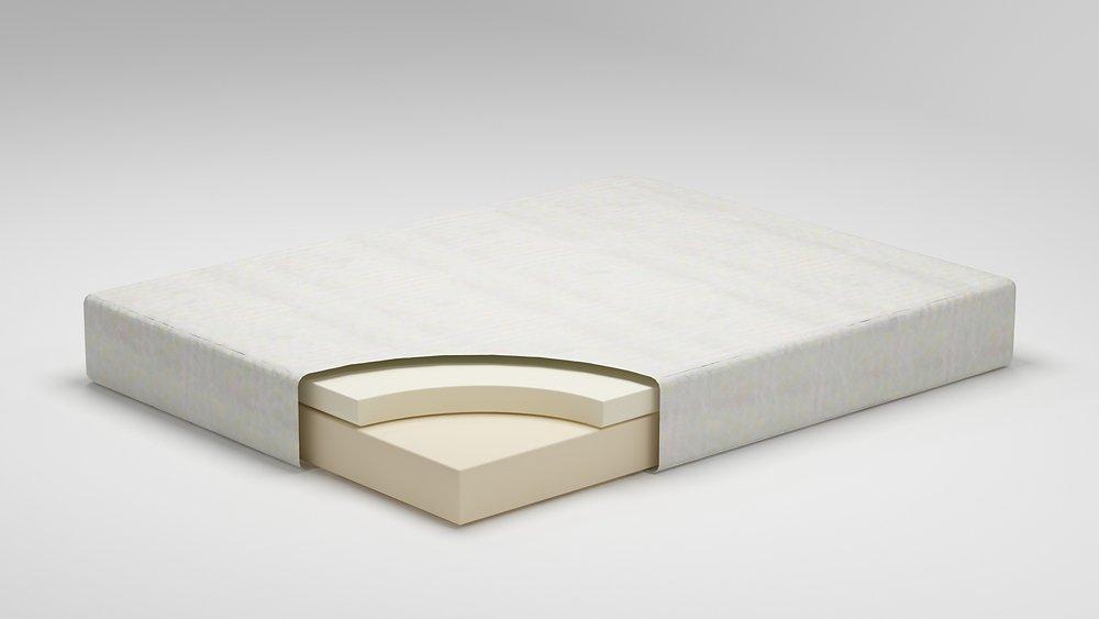 10 Inch Chime Memory Foam Mattress in a Box - Ideal Furniture (Fresno,CA) 