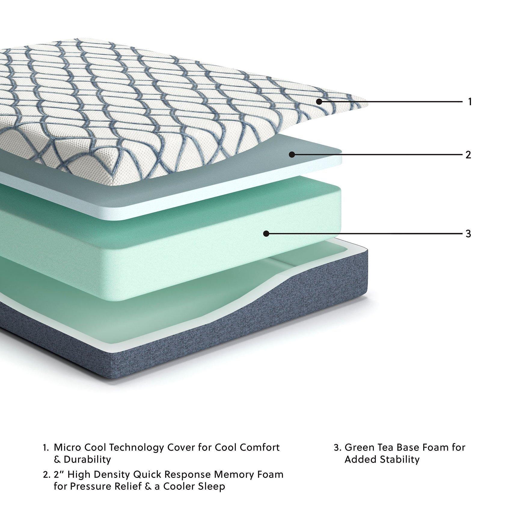 10 Inch Chime Elite 2.0 Mattress - Ideal Furniture (Fresno,CA) 