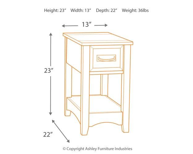 Breegin End Table Set - Ideal Furniture (Fresno,CA) 