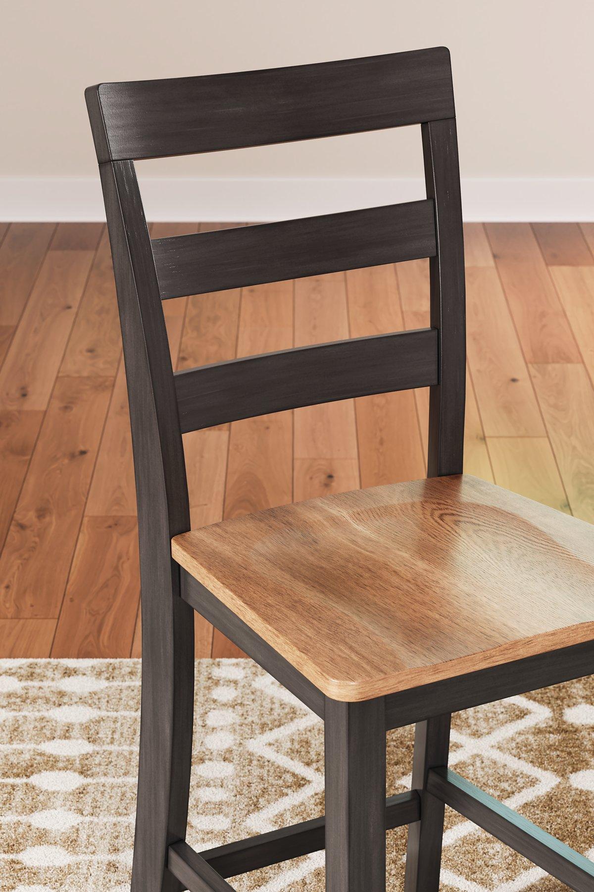 Gesthaven Dining Set - Ideal Furniture (Fresno,CA) 