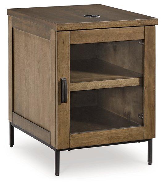 Torlanta Occasional Table Set - Ideal Furniture (Fresno,CA) 