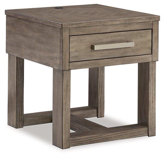 Loyaska Occasional Table Set - Ideal Furniture (Fresno,CA) 