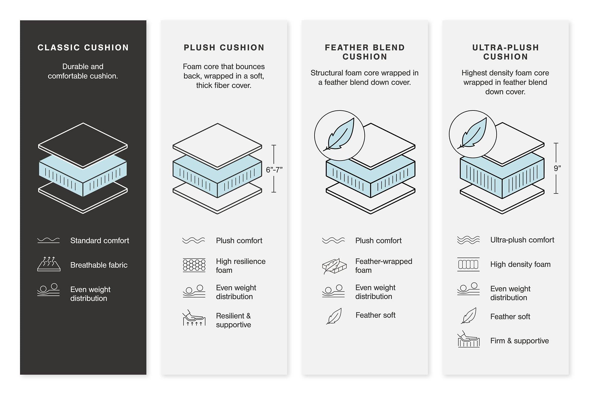 Acklen Place Oversized Power Recliner - Ideal Furniture (Fresno,CA) 