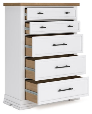 Ashbryn Chest of Drawers - Ideal Furniture (Fresno,CA) 