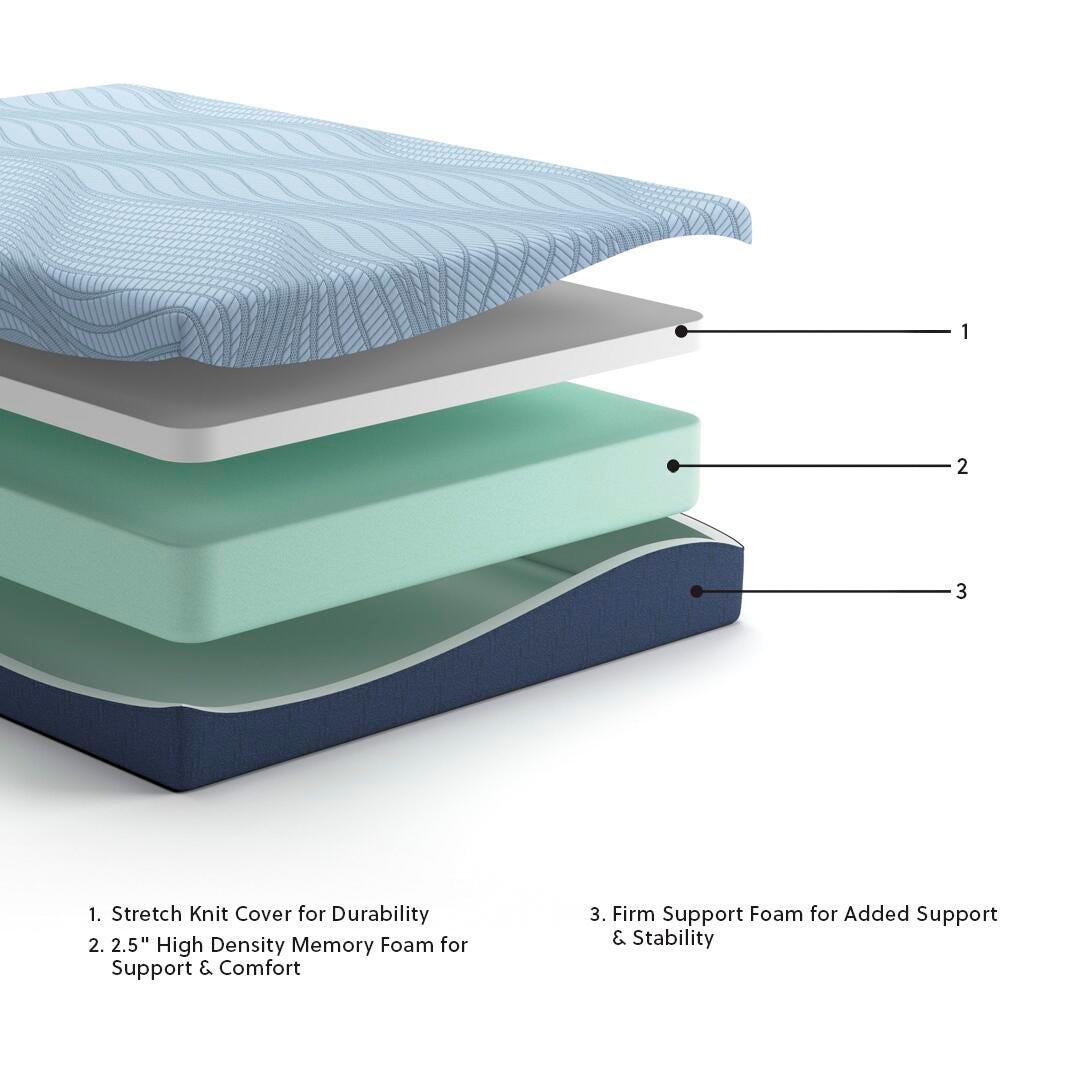 Peak 2.0 10 Memory Foam Mattress - Ideal Furniture (Fresno,CA) 