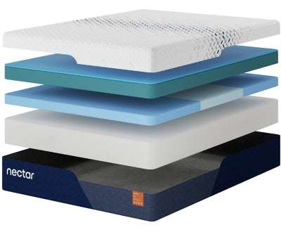 Nectar Ultra Memory Foam 5.1 Mattress - Ideal Furniture (Fresno,CA) 