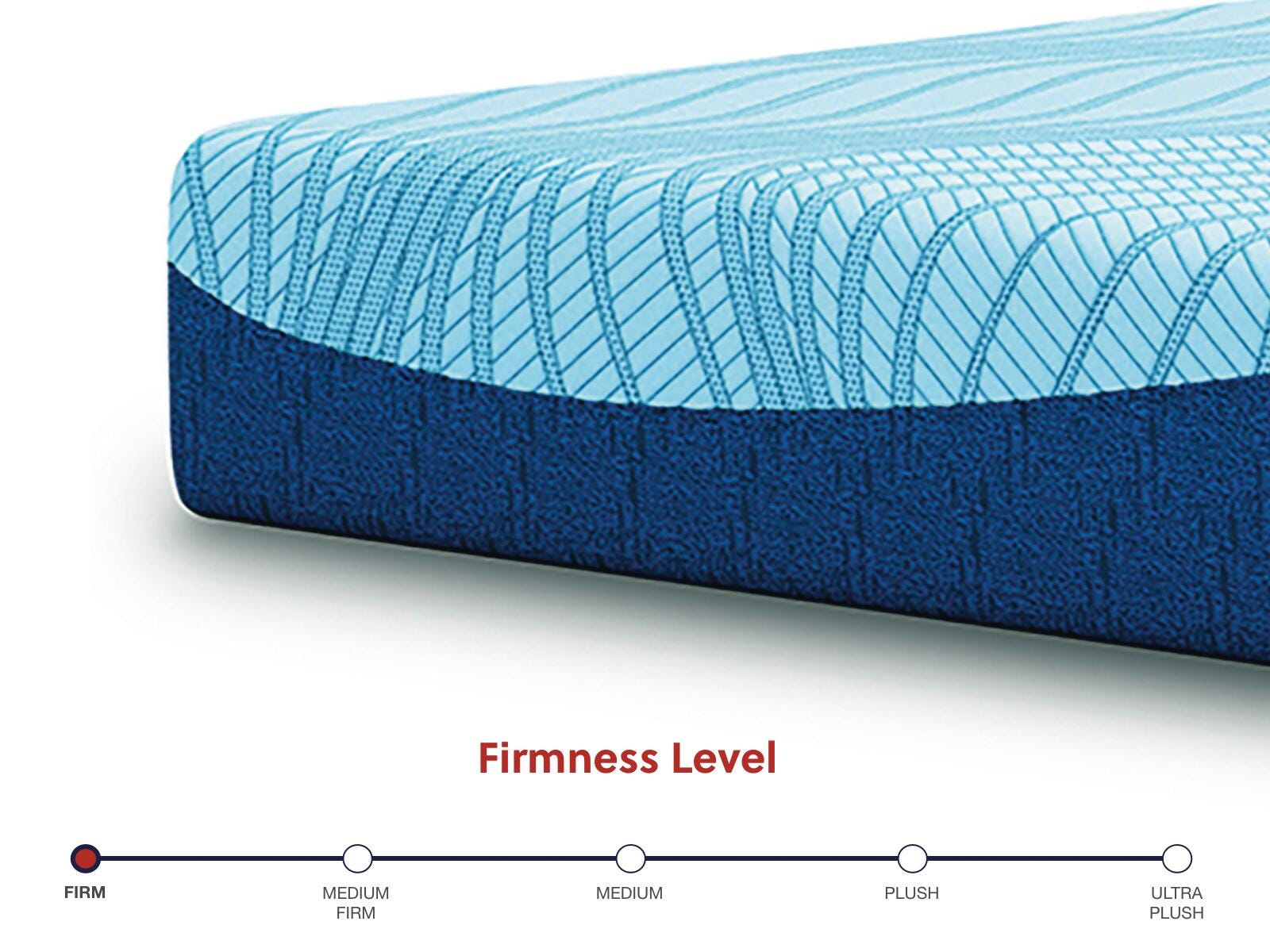 Peak 2.0 10 Memory Foam Mattress - Ideal Furniture (Fresno,CA) 