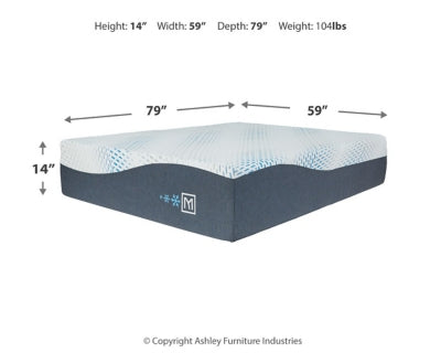 Millennium Cushion Firm Gel Memory Foam Hybrid Mattress - Ideal Furniture (Fresno,CA) 
