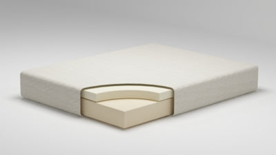 Chime 8 Inch Memory Foam Mattress in a Box - Ideal Furniture (Fresno,CA) 